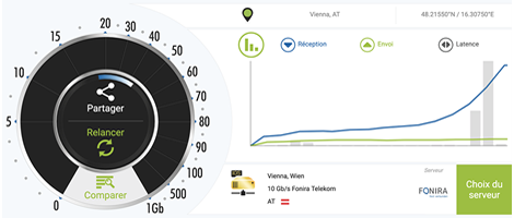 https://www.nperf.com/fr/