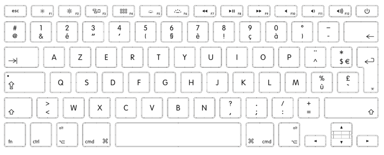 clavier azerty