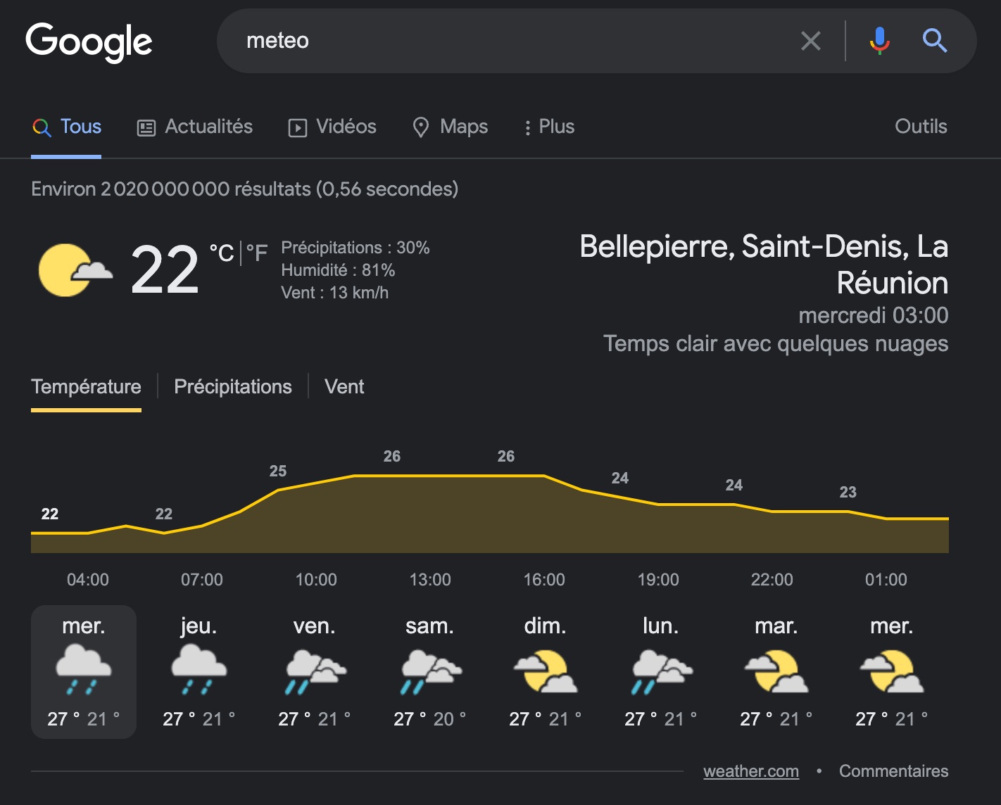 ordre de présentation recherche météo