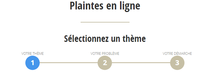 Plainte CNIL