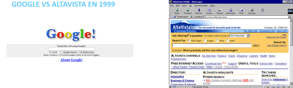 Google VS Altavista
