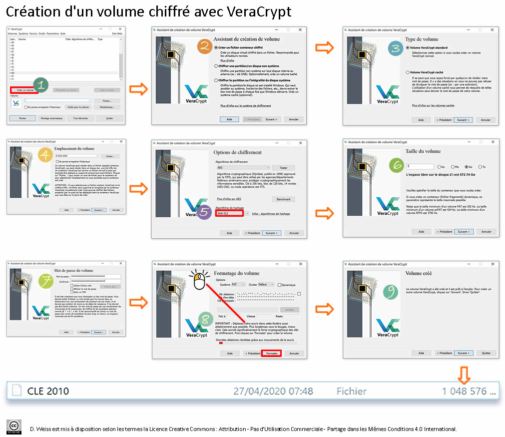  VeraCrypt, création d'un volume