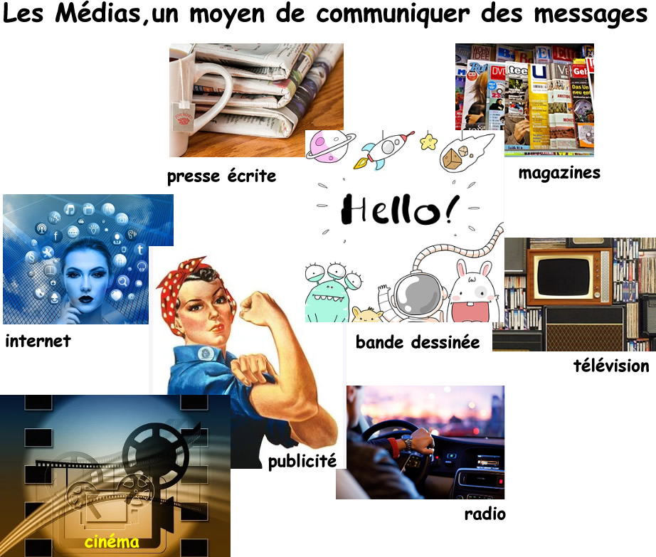 médias