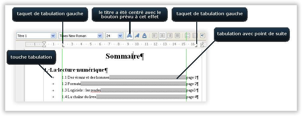 tabulation